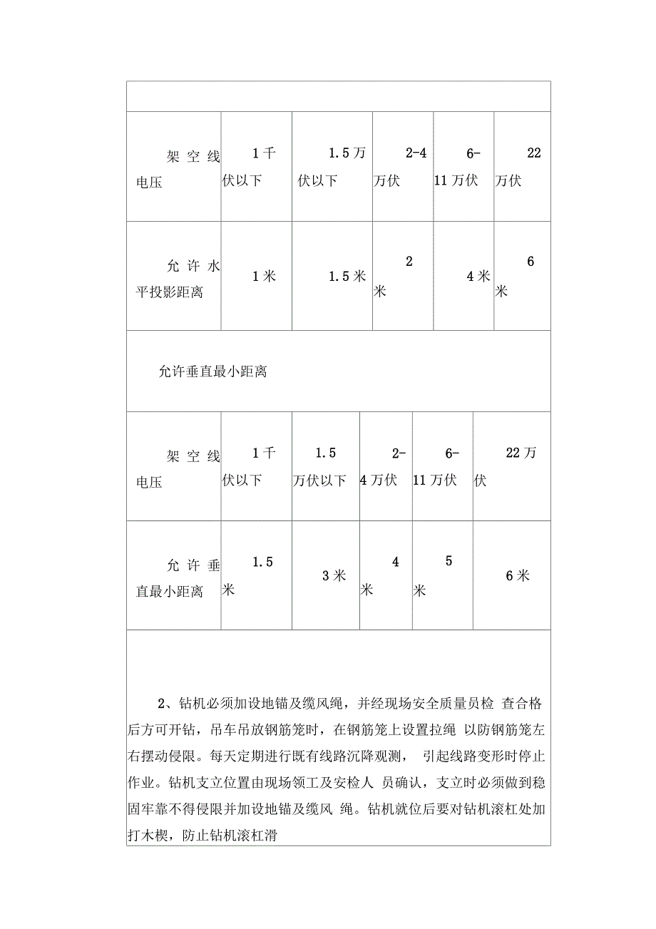 临近既有线桩基施工安全技术交底_第2页