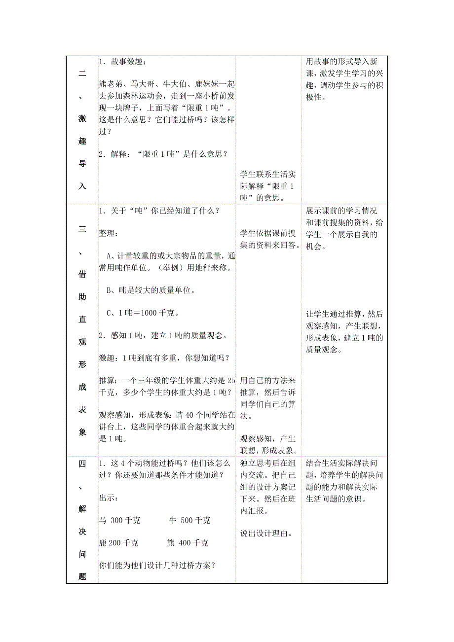 吨的认识 (6).doc_第2页