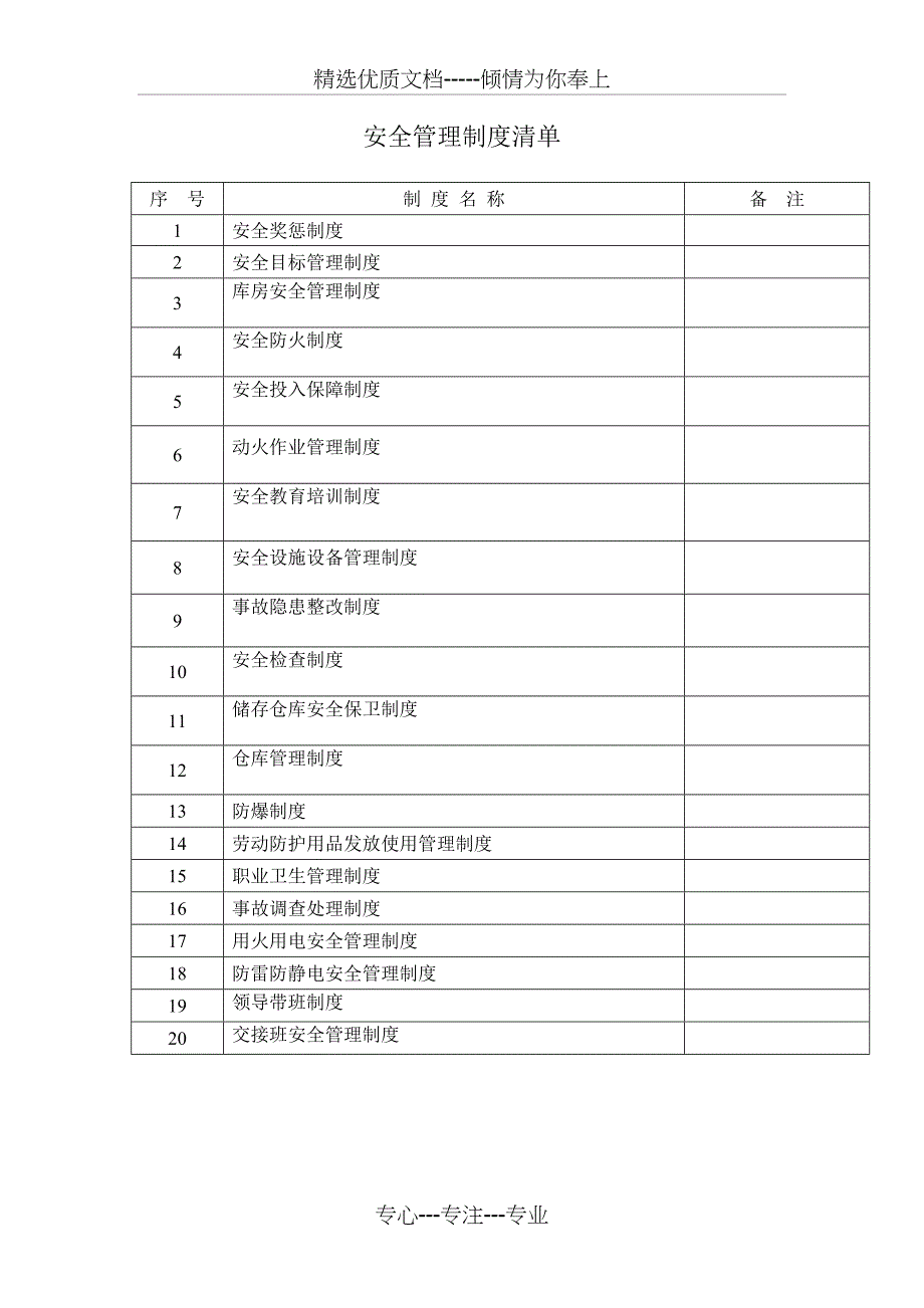 安全职责安全生产管理制度大全_第4页