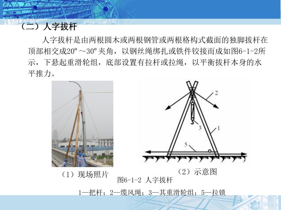 桅杆起重机械课件_第3页