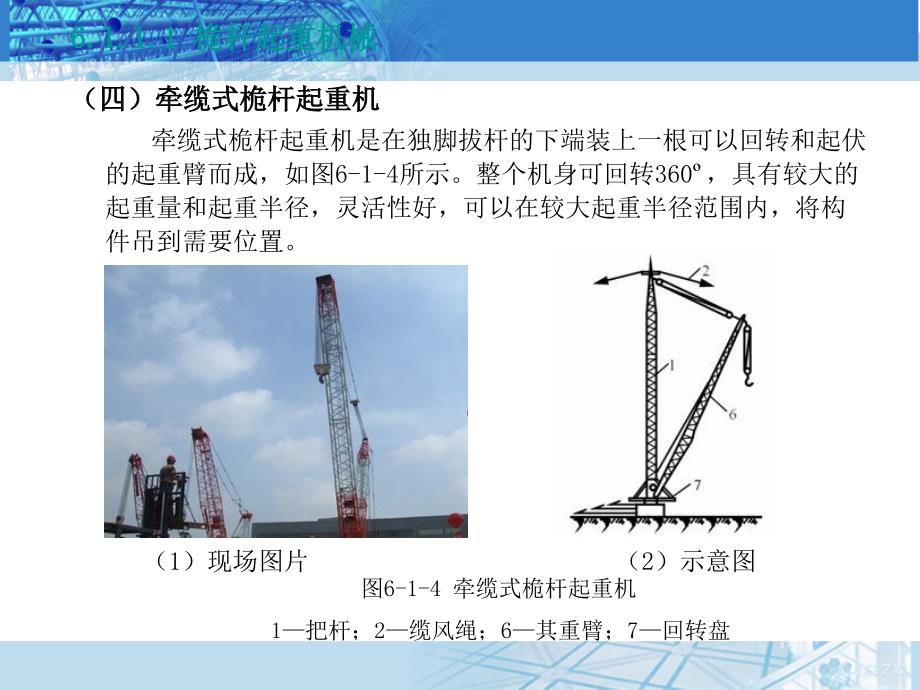 桅杆起重机械课件_第5页