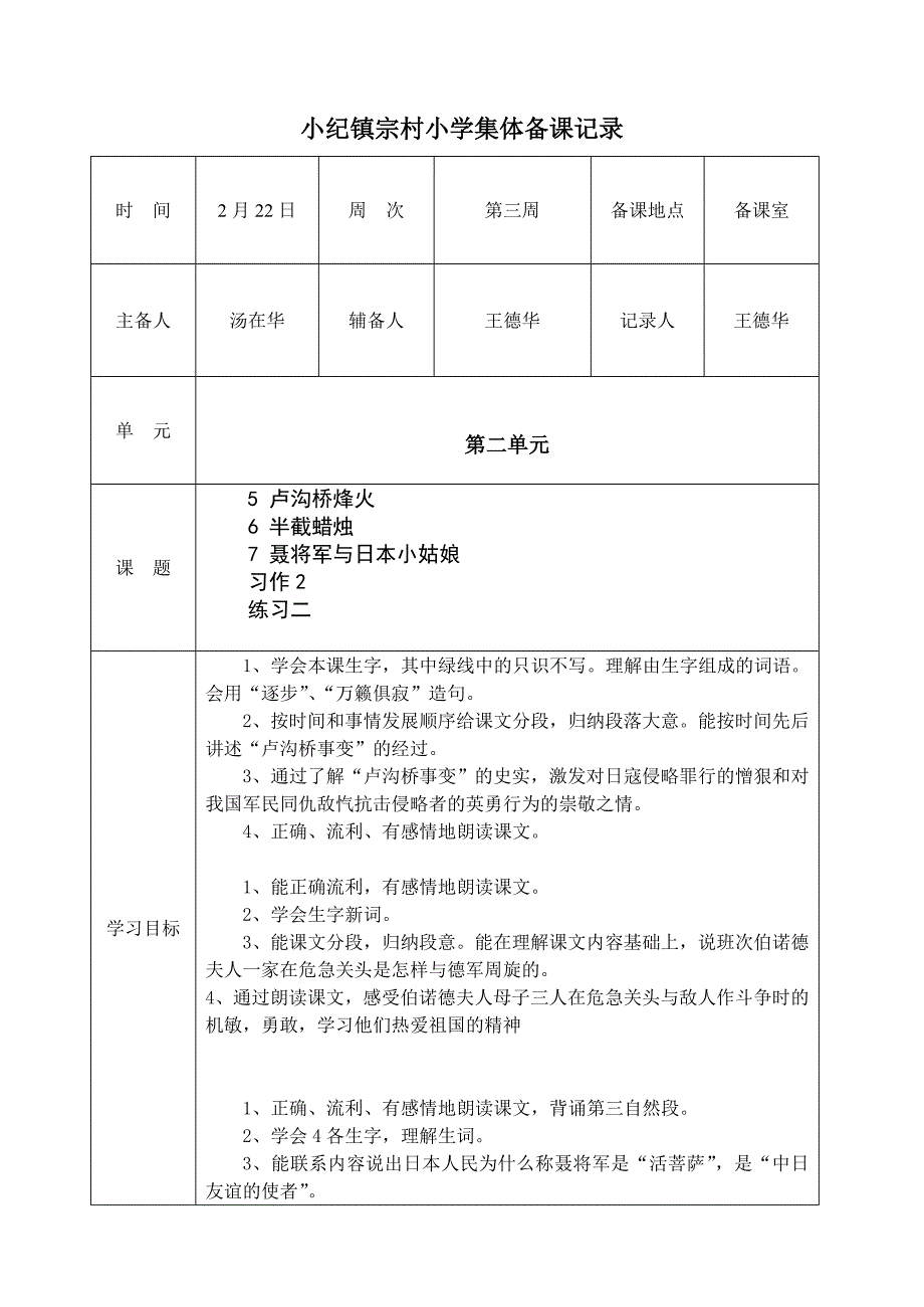 六年级语文下册集体备课记录_第1页