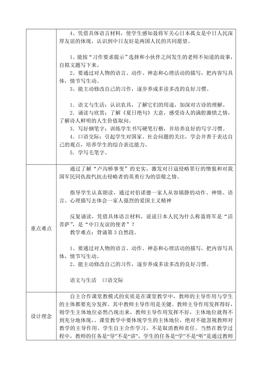 六年级语文下册集体备课记录_第2页