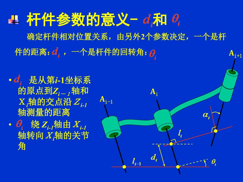 机器人运动学习题课_第3页