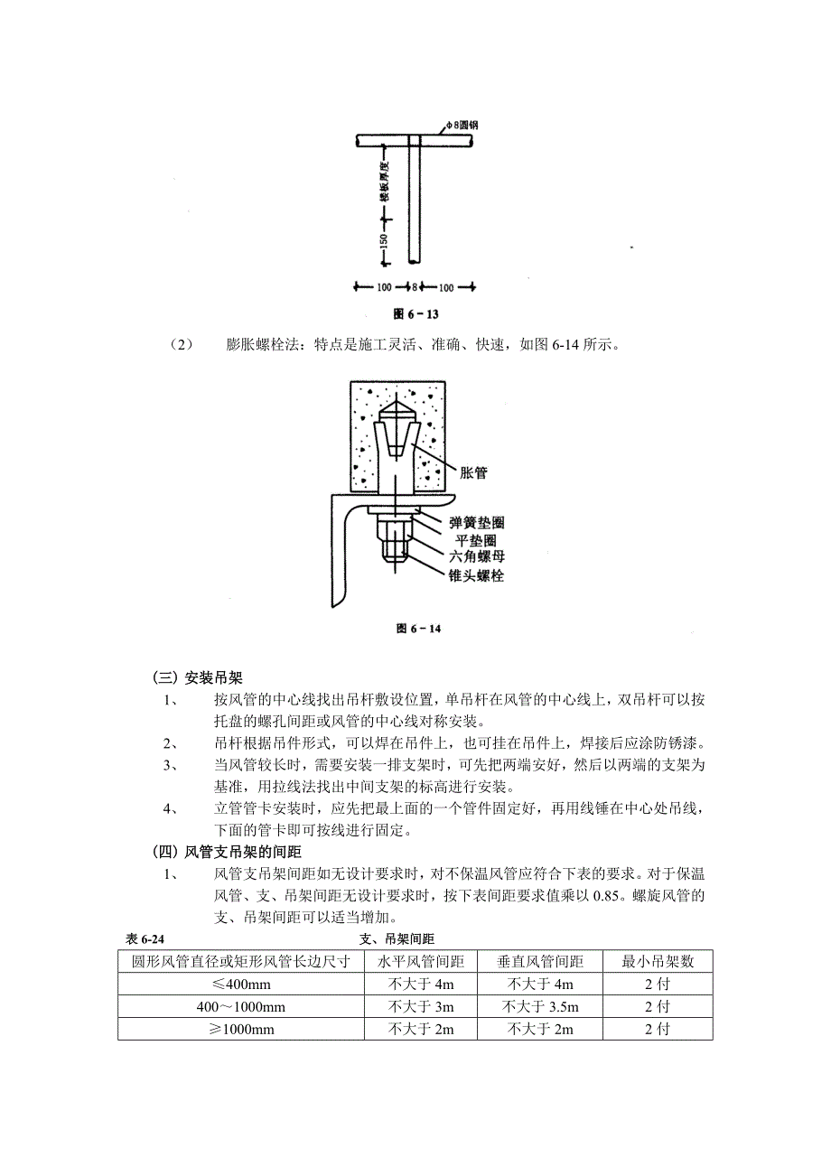 07通风管道安装工程技术交底_第4页