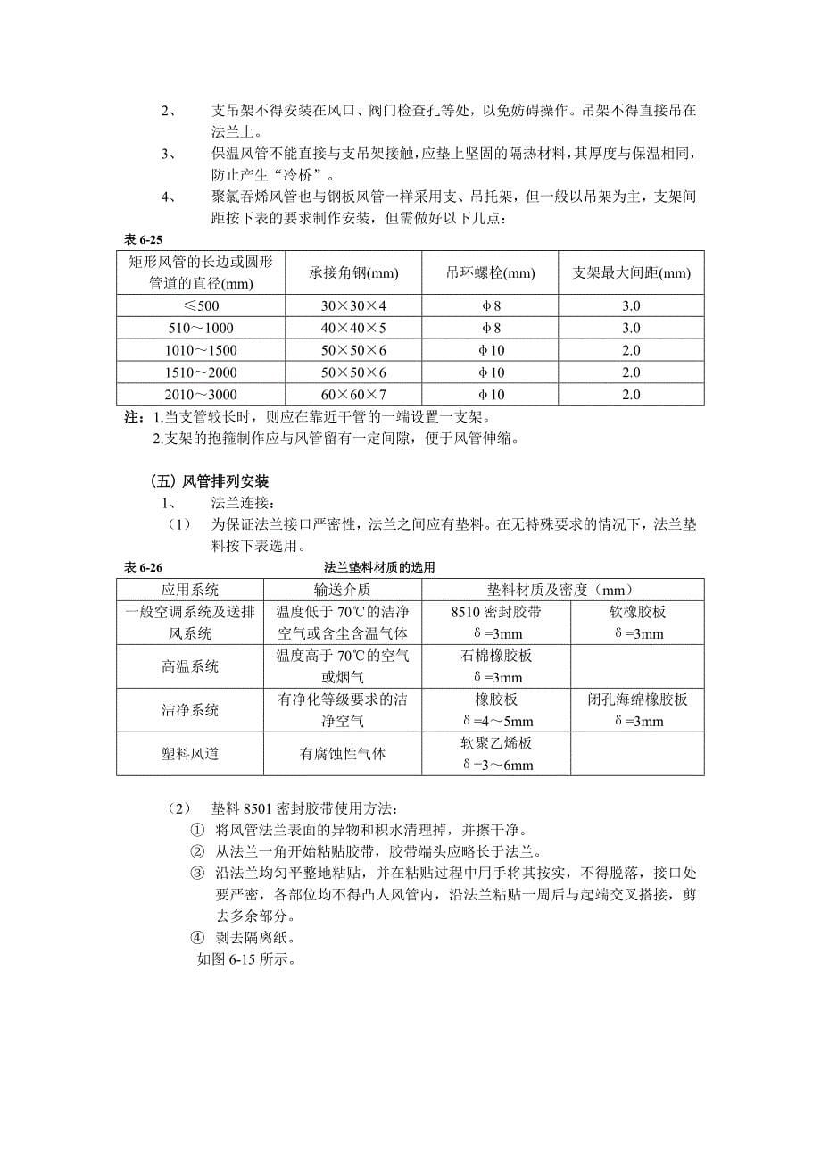 07通风管道安装工程技术交底_第5页