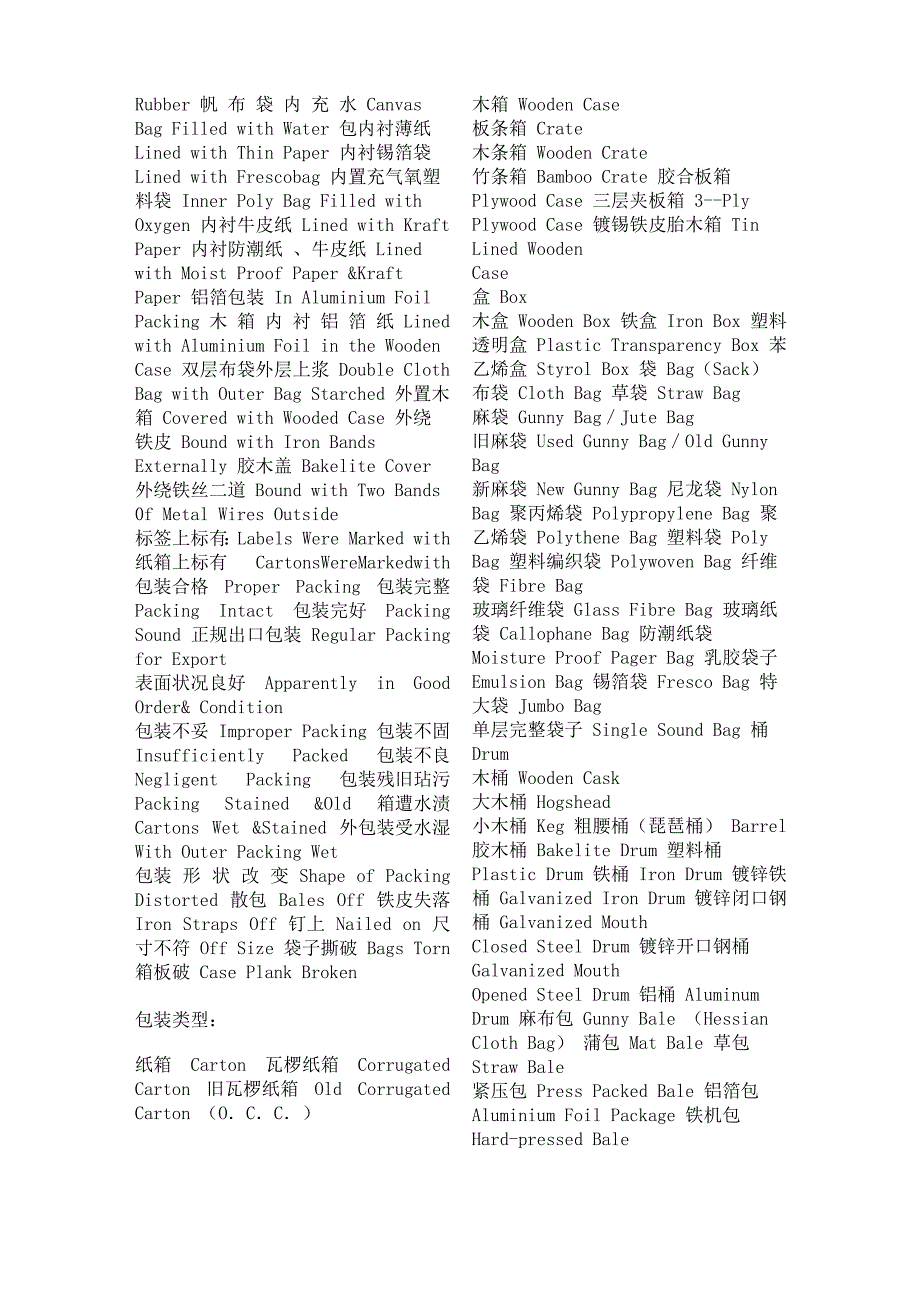 资料常用英文包装名称_第4页