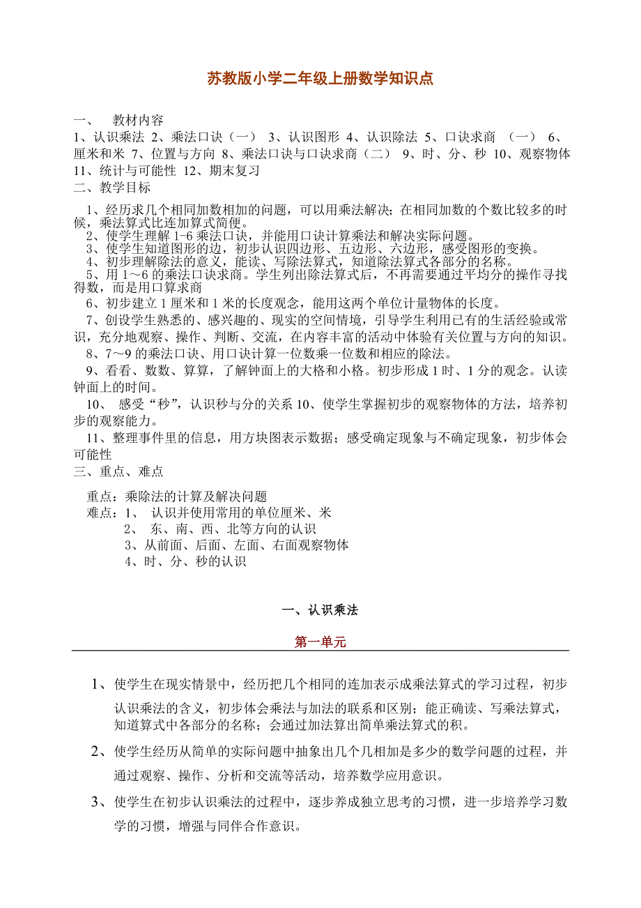 数学苏教版二年级上册知识点_第1页