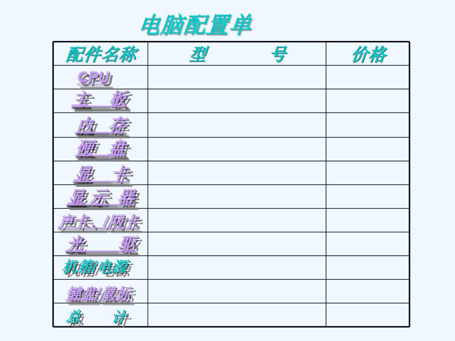 计算机硬件结构及装机知识_第4页