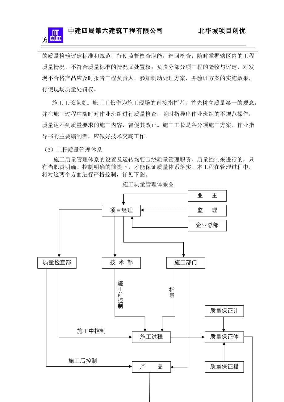 项目创优方案(DOC61页)_第5页