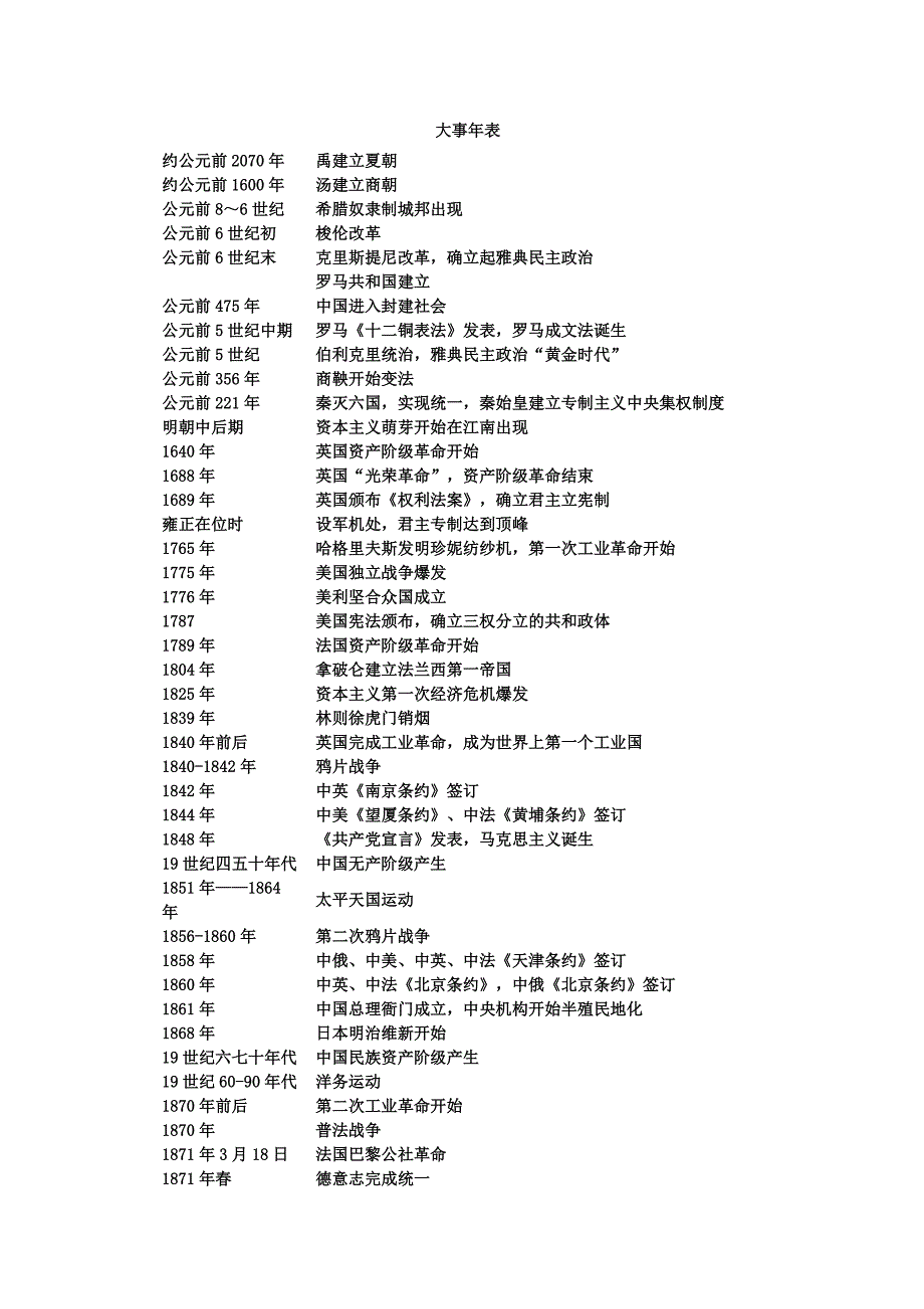 历史高考大事年表.doc_第1页