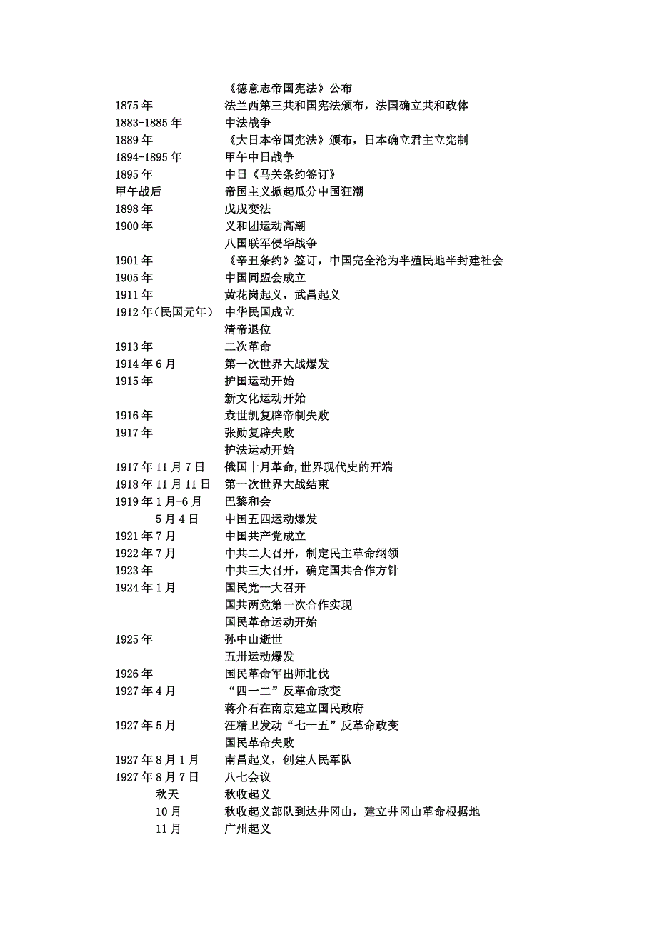 历史高考大事年表.doc_第2页