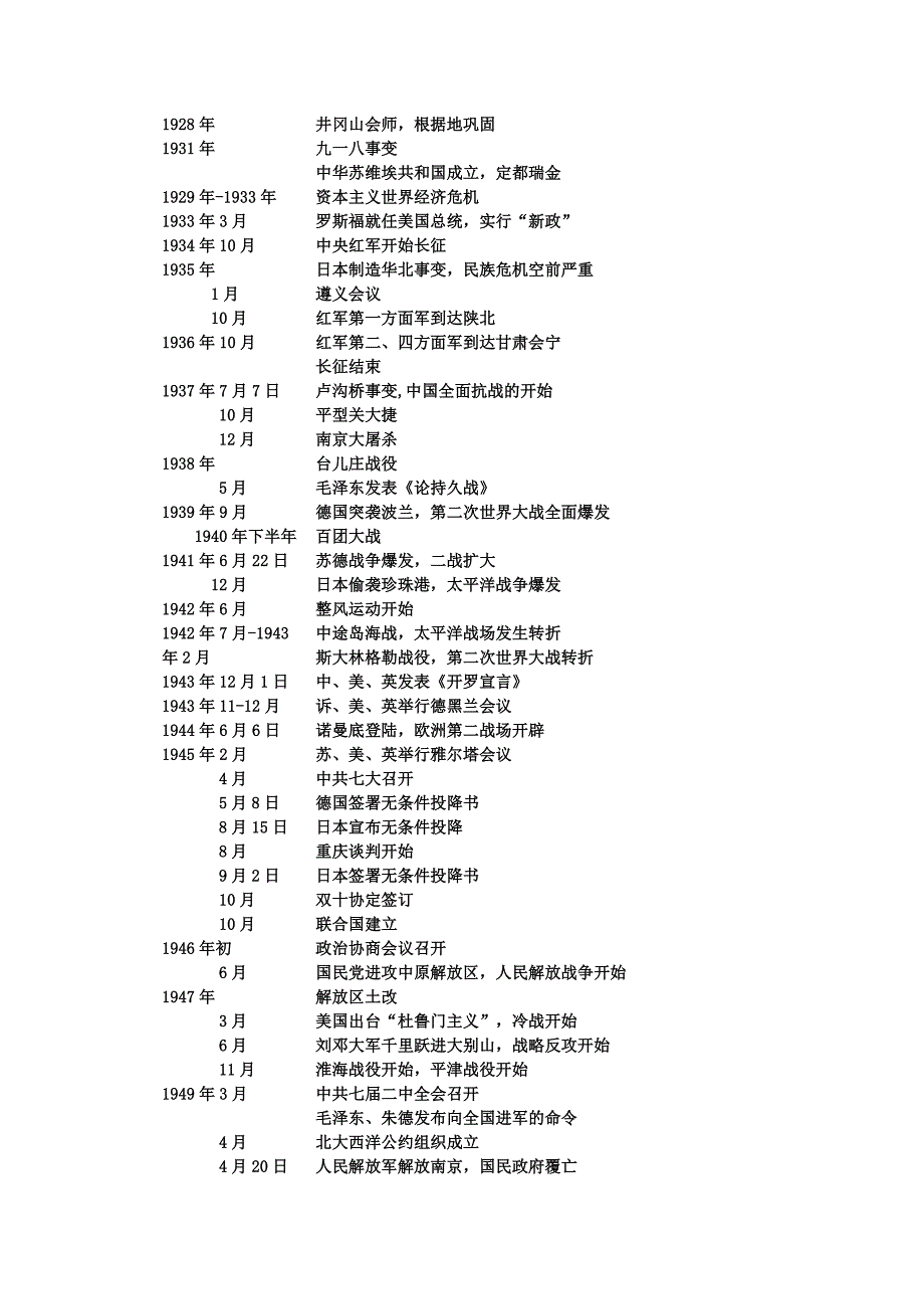 历史高考大事年表.doc_第3页