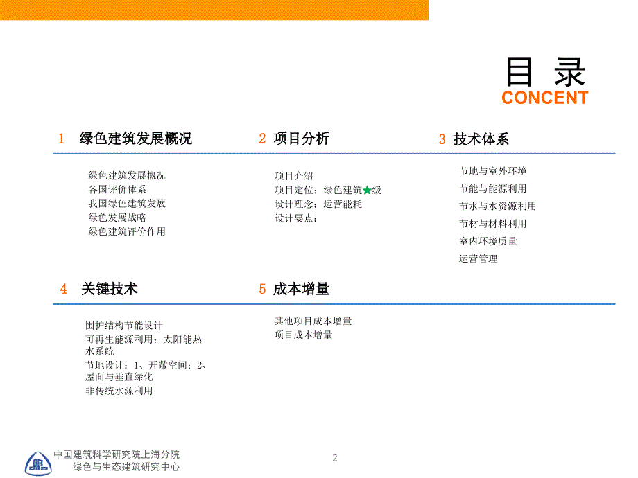 多蓝水岸小区商业配套项目绿色建筑建议 53p_第2页