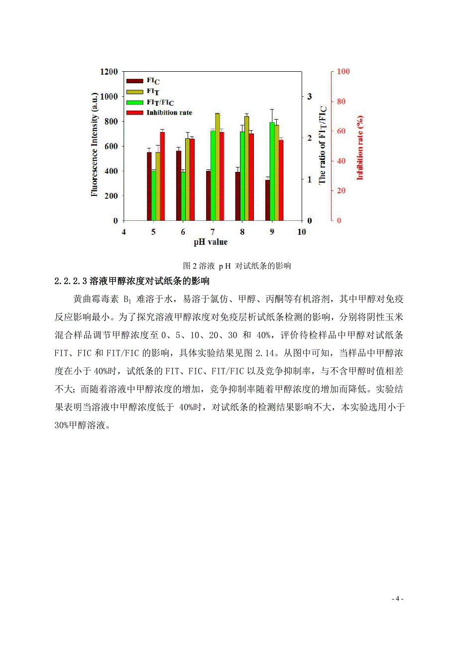 编制说明-粮油检验 谷物中黄曲霉毒素B1的测定 时间分辨荧光免疫层析定量法-征求意见稿_第4页