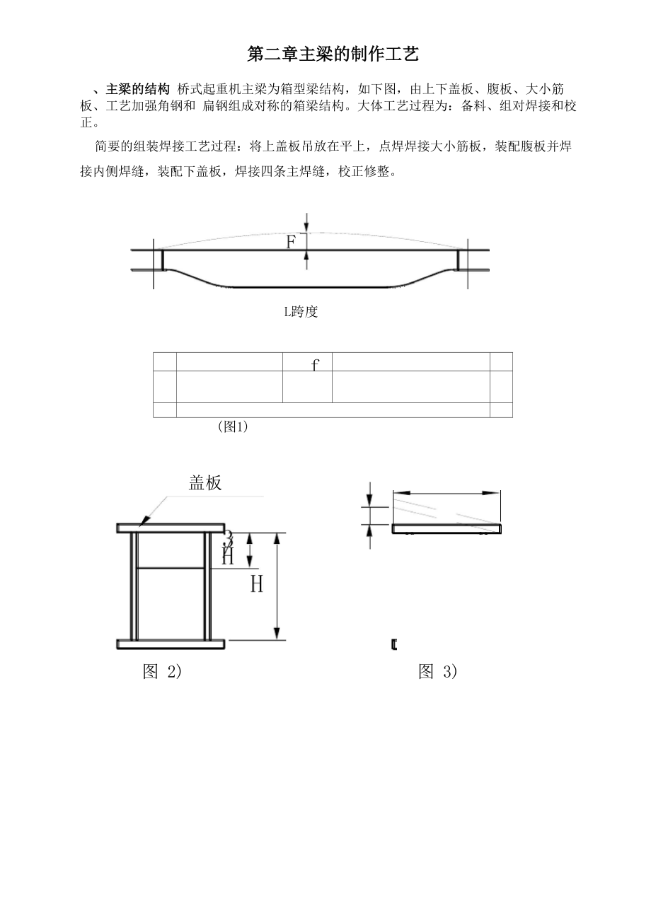 桥式起重机制造工艺_第5页