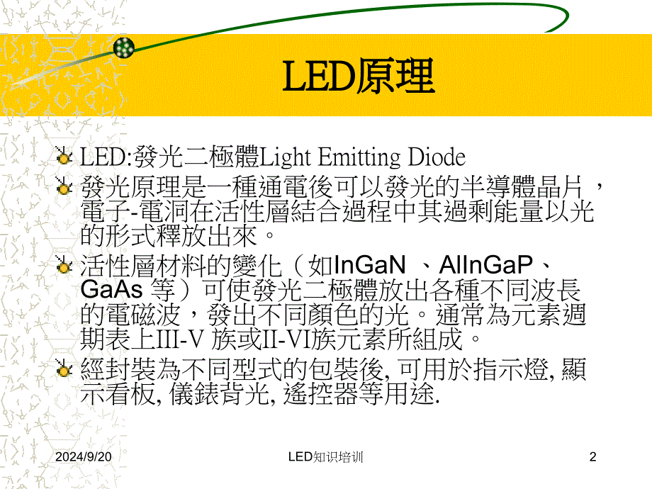 LED知识培训课件_第2页