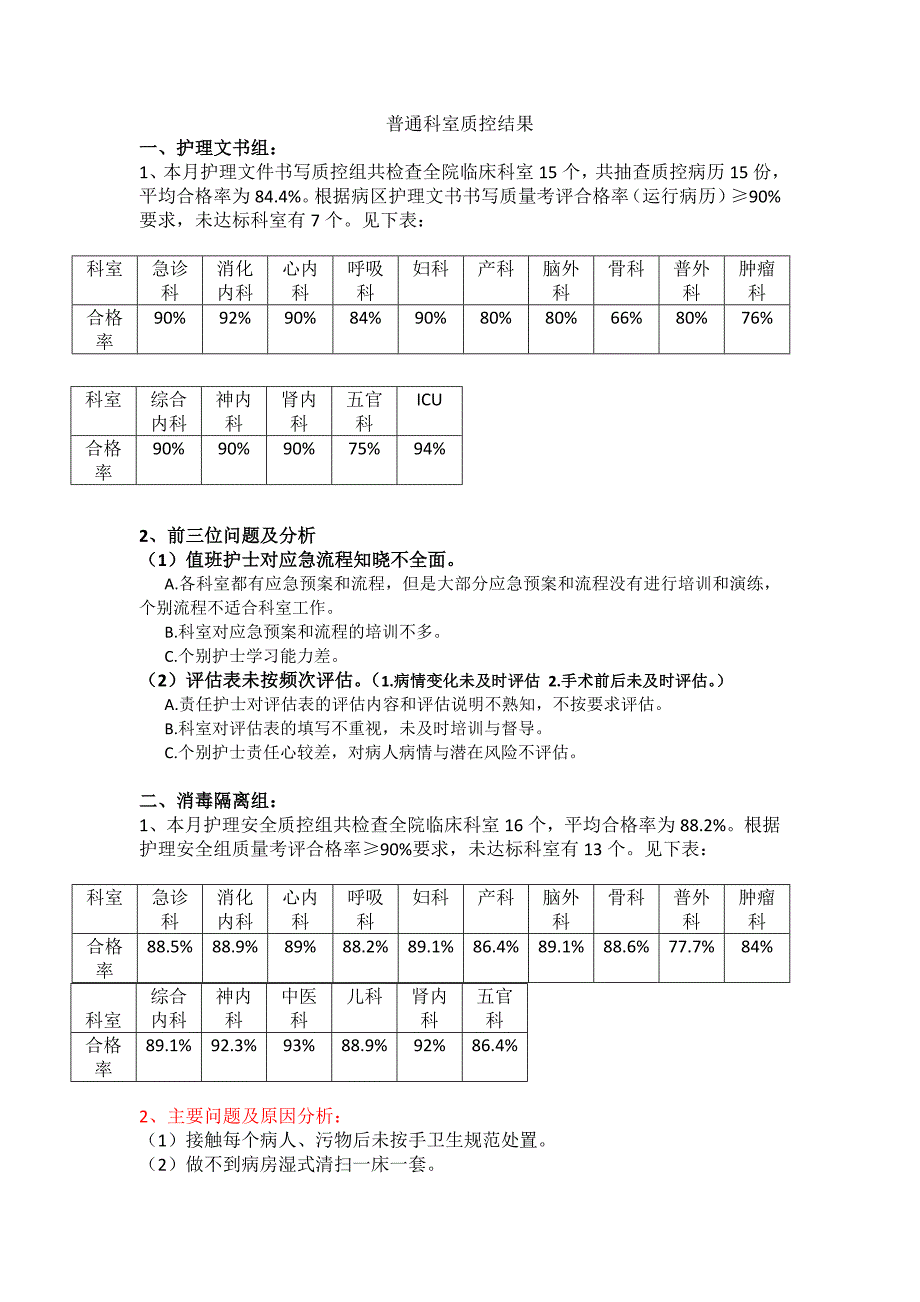 2017年8月质控汇总分析_第1页