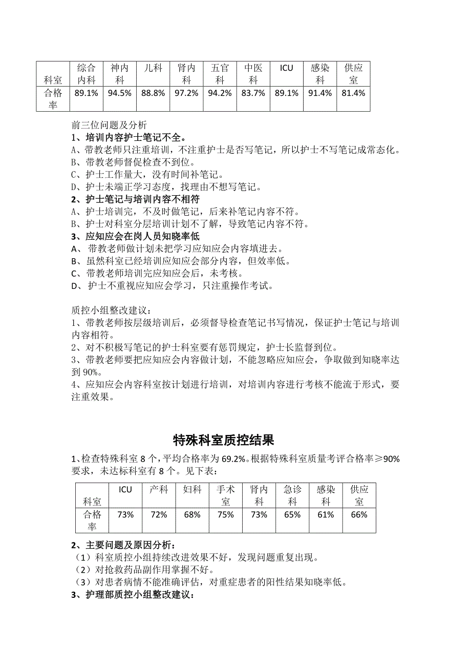 2017年8月质控汇总分析_第3页