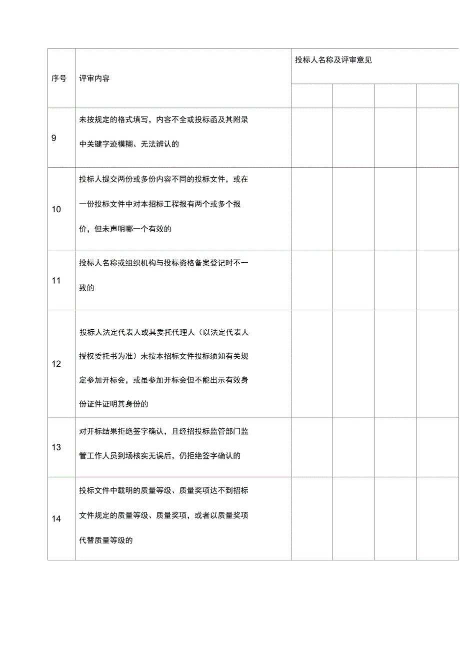 建筑工程施工总承包评分表_第2页