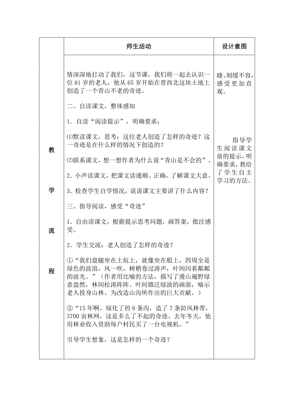 青山不老 (2)_第2页