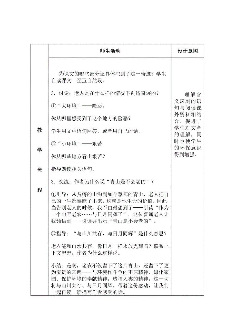 青山不老 (2)_第3页