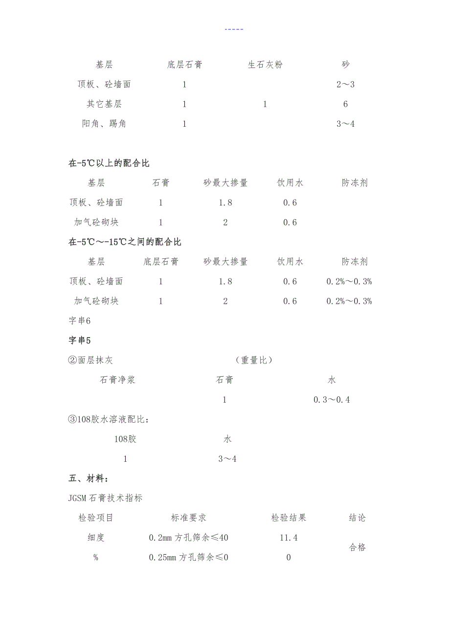 粉刷石膏内墙抹灰施工工法_第4页