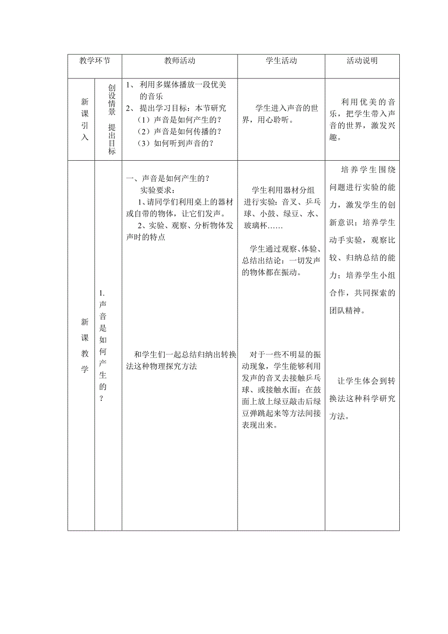 2015年物理教学改革创新展示教学设计.doc_第3页