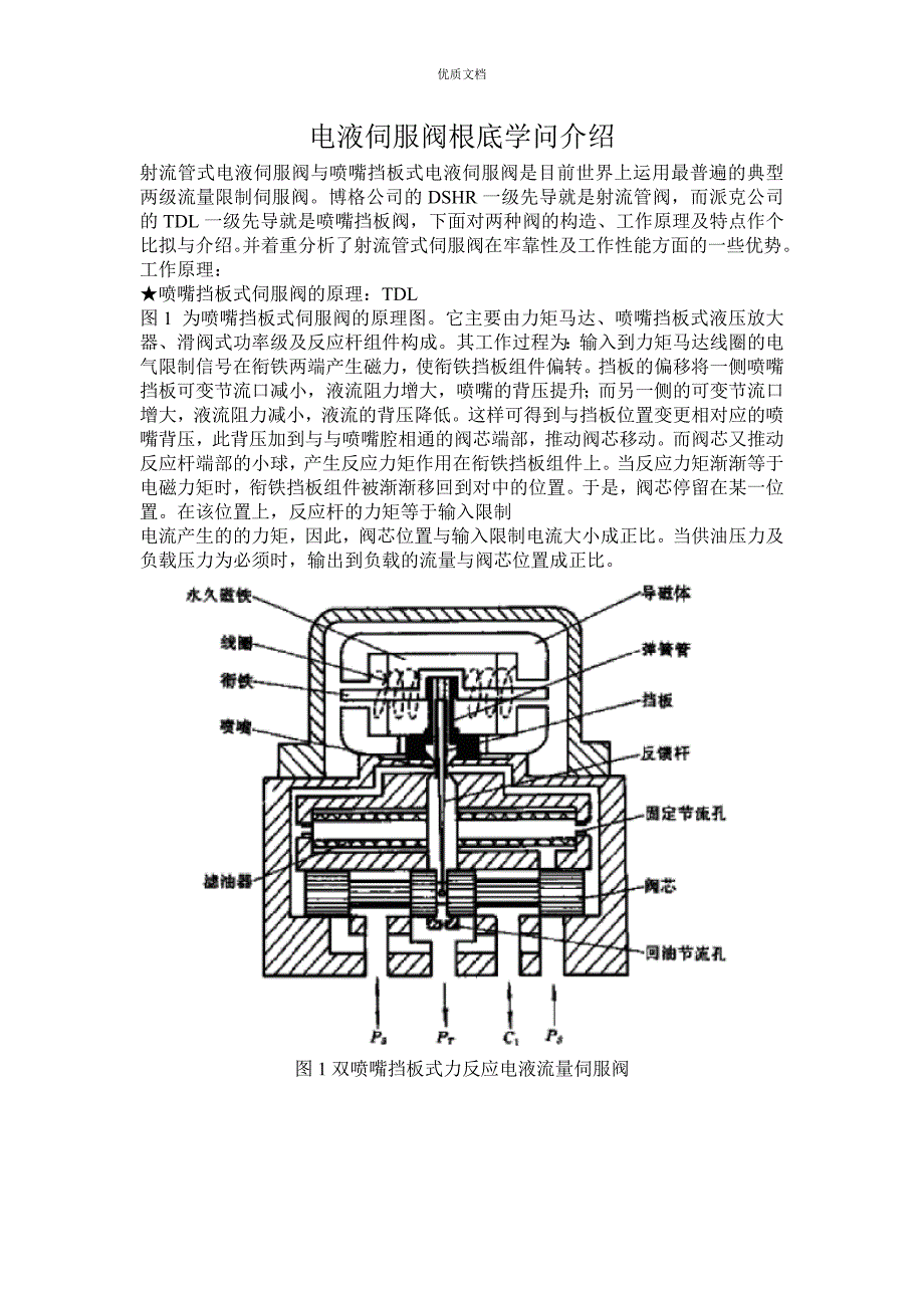 电液伺服阀基础知识介绍_第1页