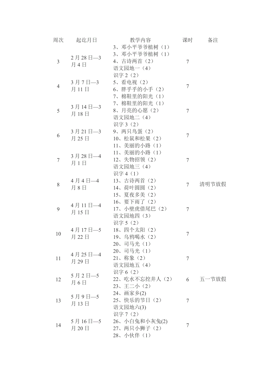 2016上期小学语文一年级下册教学计划_第3页