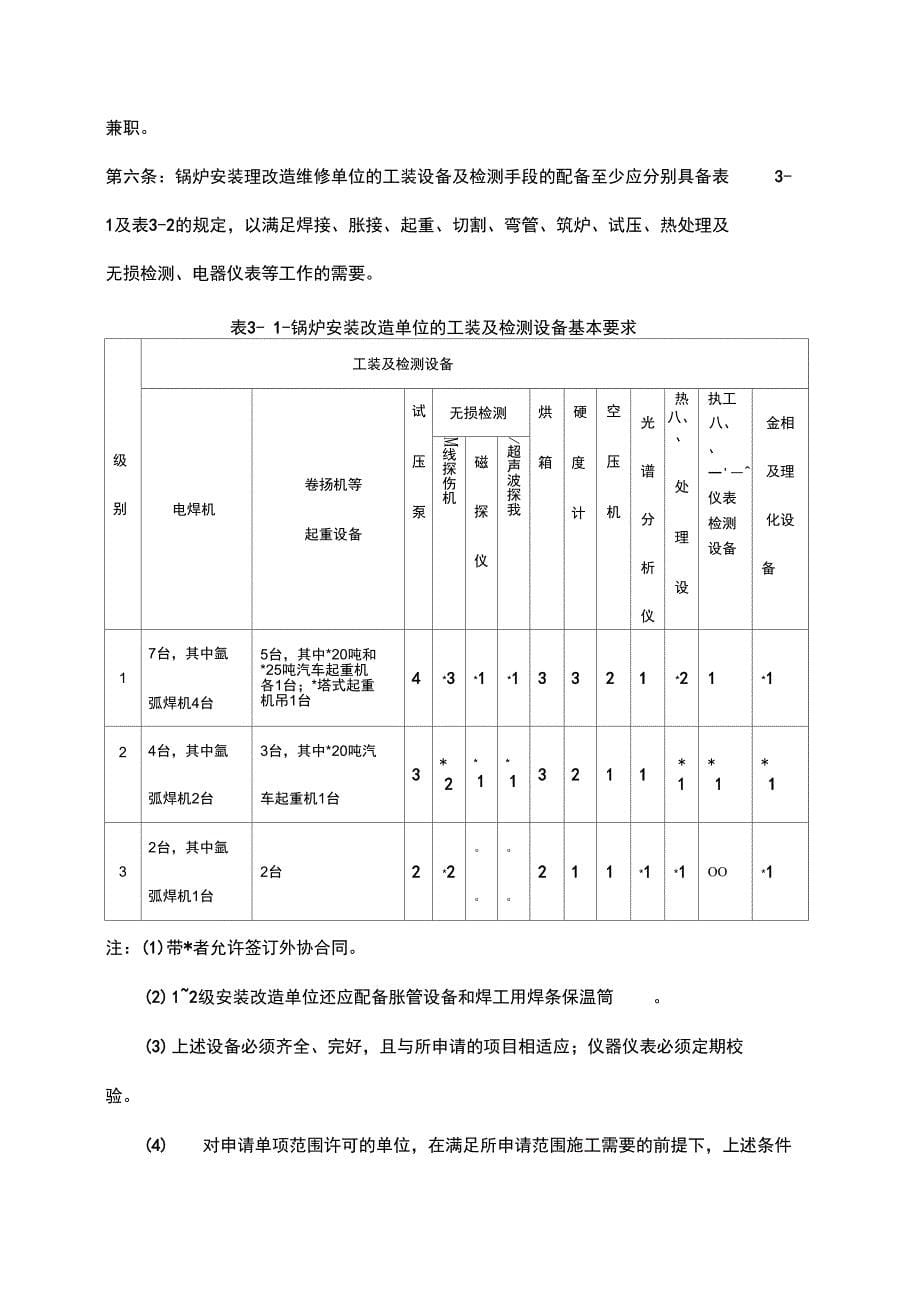 锅炉安装改造维修许可证鉴定评审细_第5页