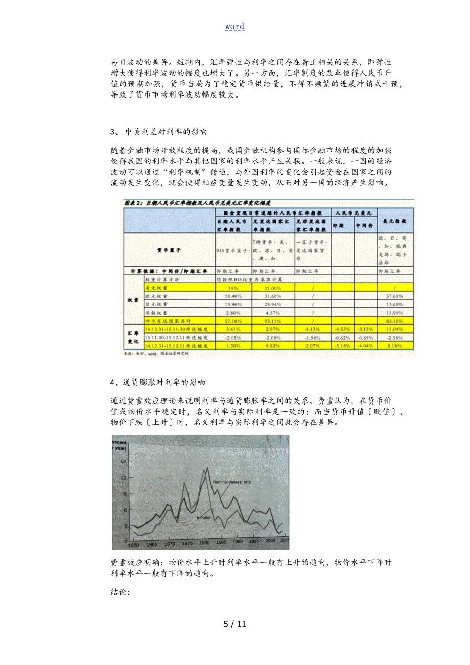 中国利率市场化进程_第5页