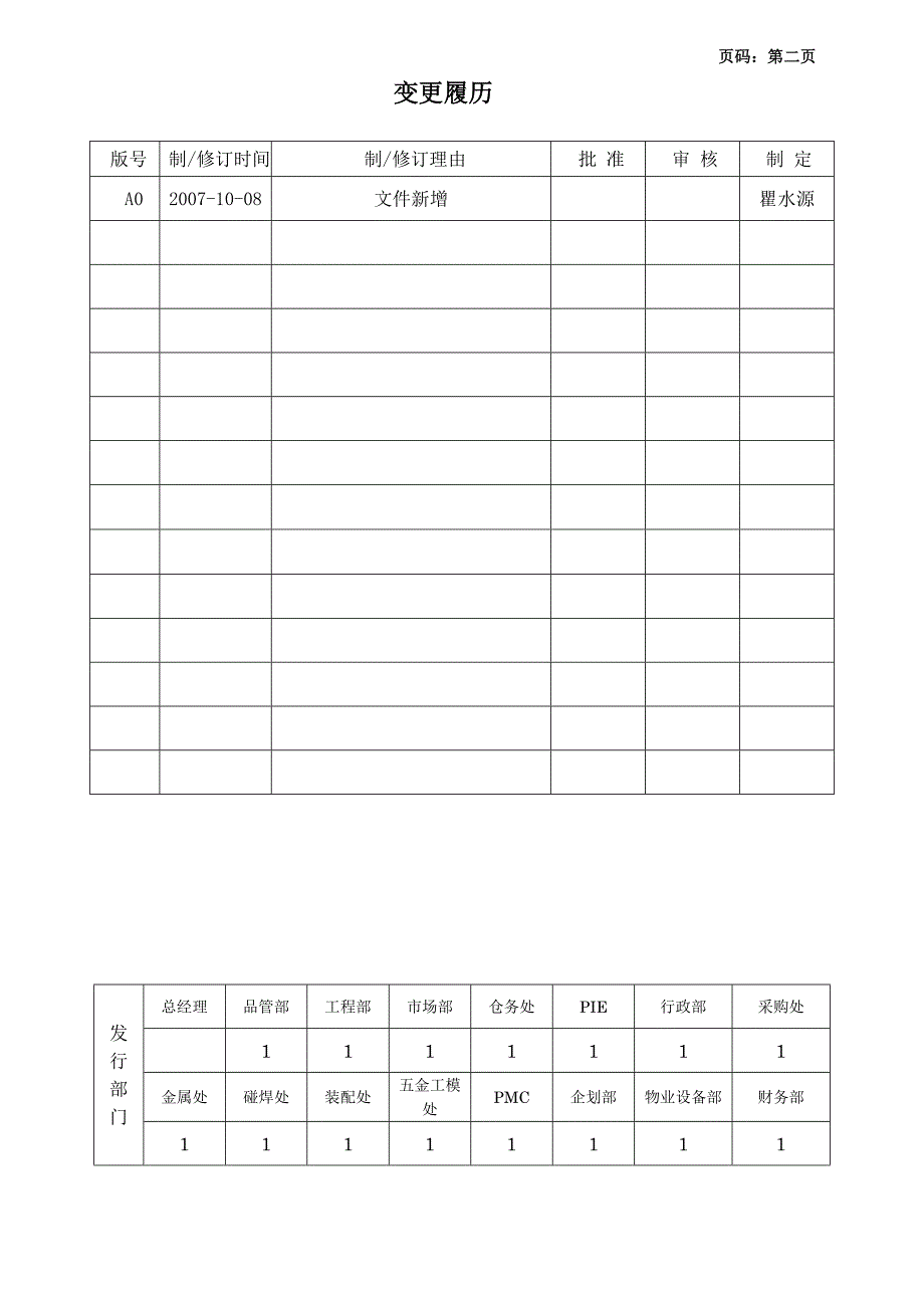 禁止强迫劳动控制程序_第3页