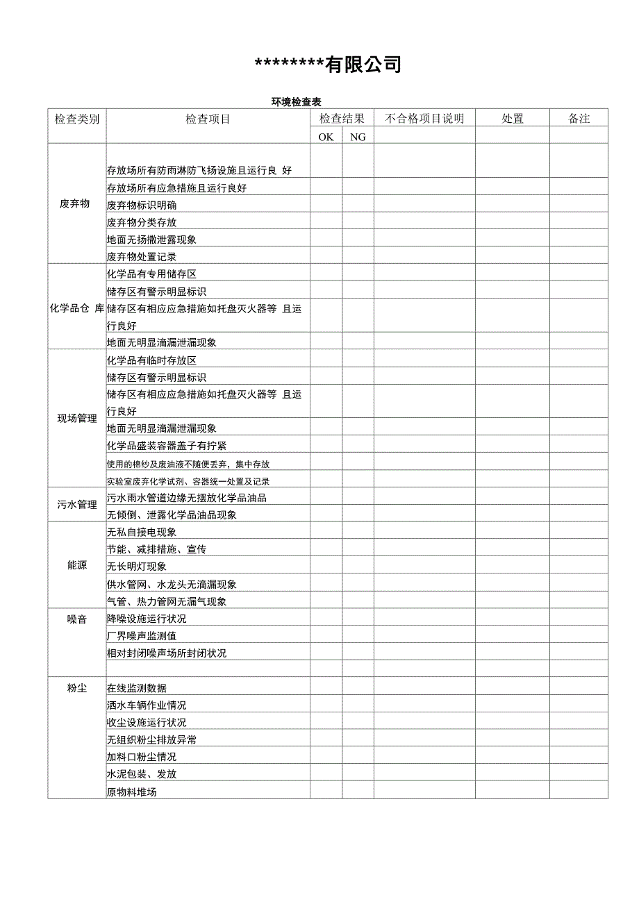 水泥企业环境检查表_第1页