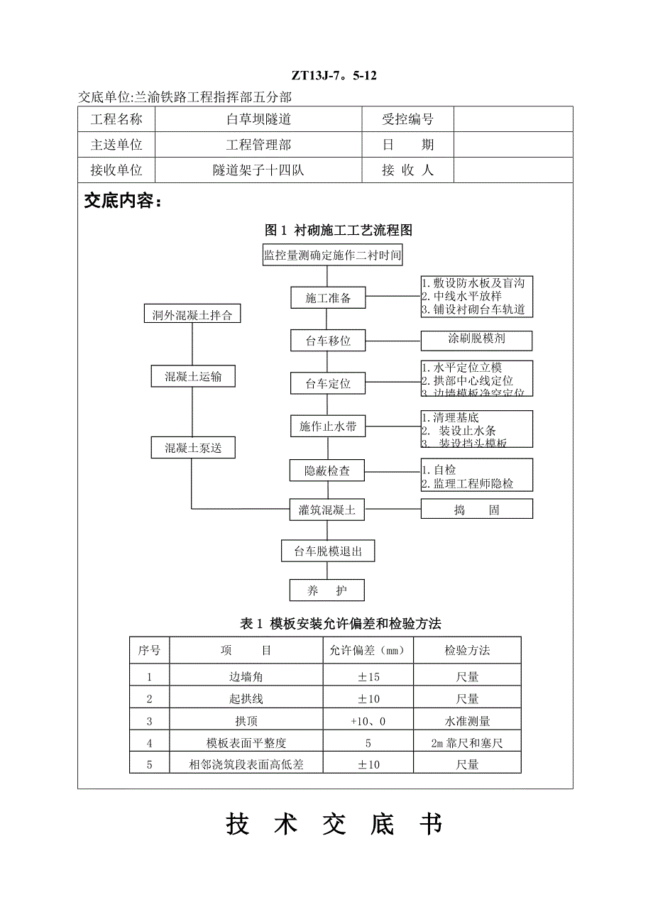 二衬混凝土施工技术交底(标准版)_第3页