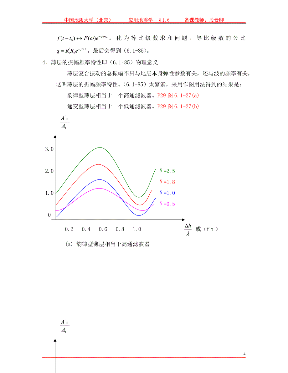 地震波的薄层效应.doc_第4页