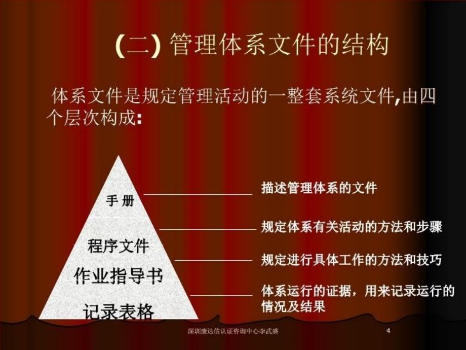 ISO9001四级文件编写培训1_第4页