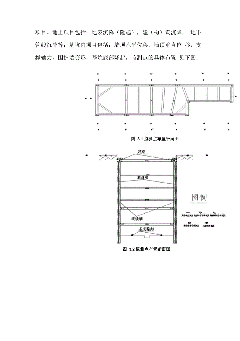 地铁深基坑监测技术总结_第3页