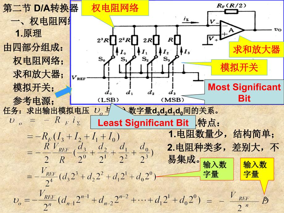 教学课件第九章数模和模数转换_第3页