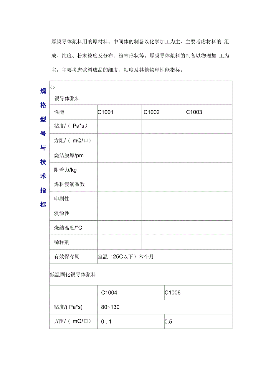 厚膜导体浆料_第4页