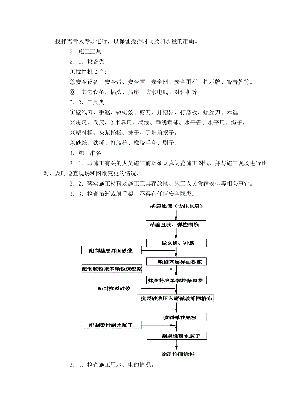 胶粉聚苯颗粒外墙保温技术交底.doc_第2页