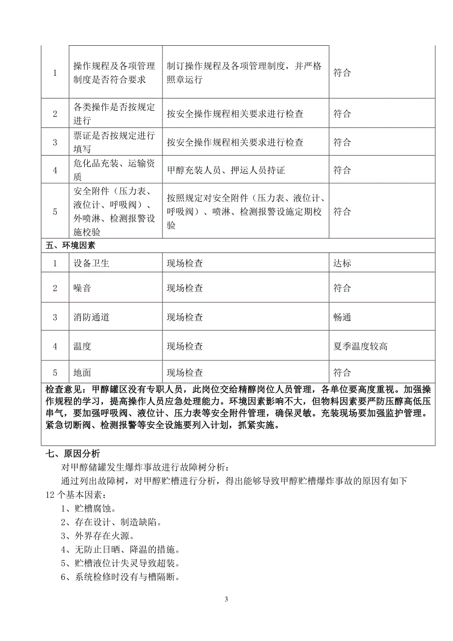 化工重大危险源(甲醇罐区)隐患排查_第3页