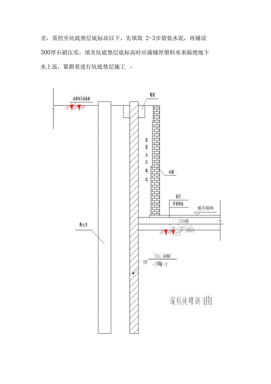 流砂处理方案_第4页