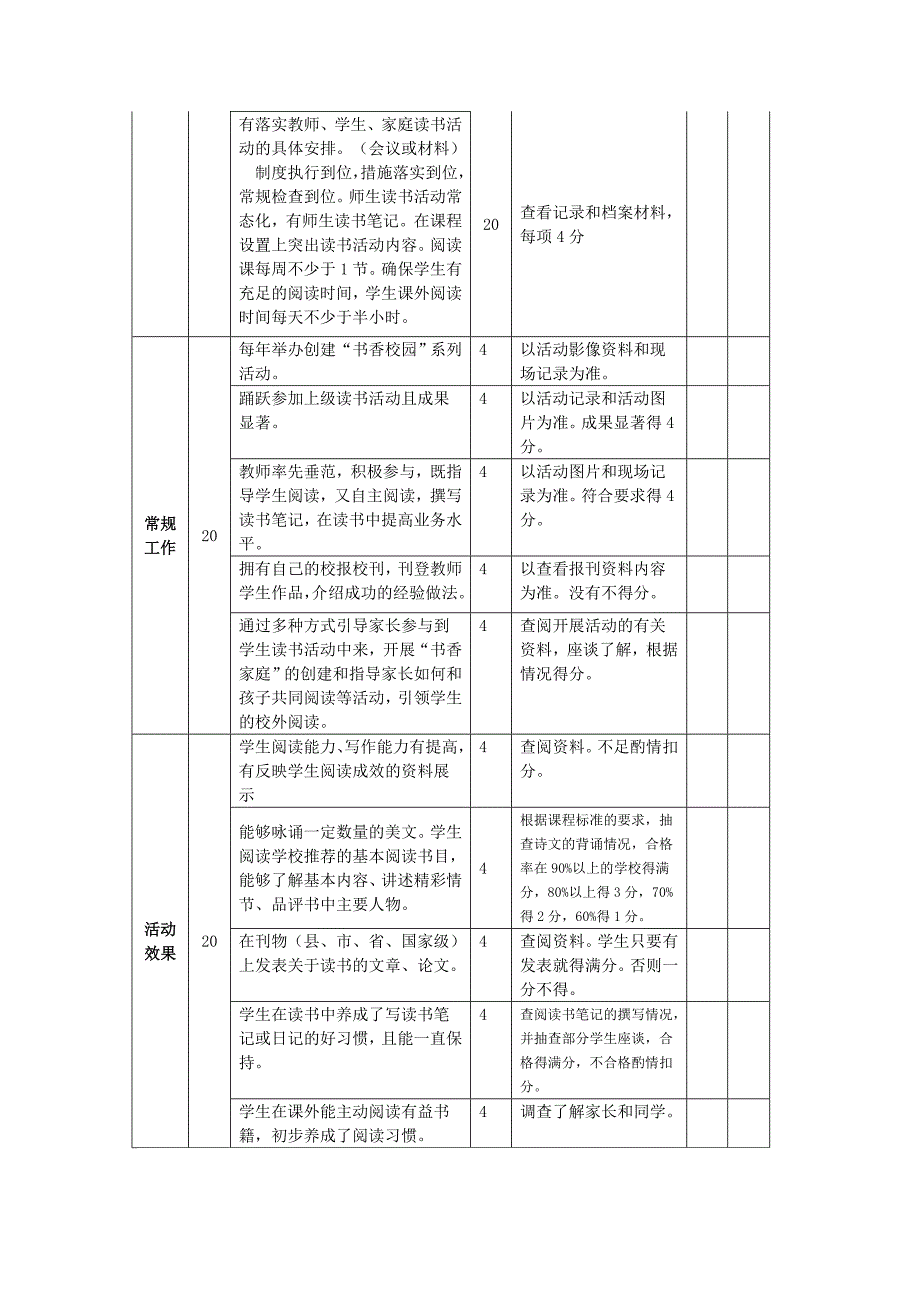 书香校园考评细则_第3页