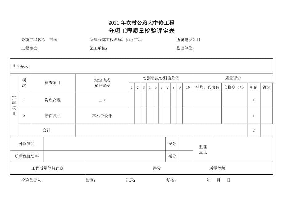 公路工程分项工程质量评定表_第5页