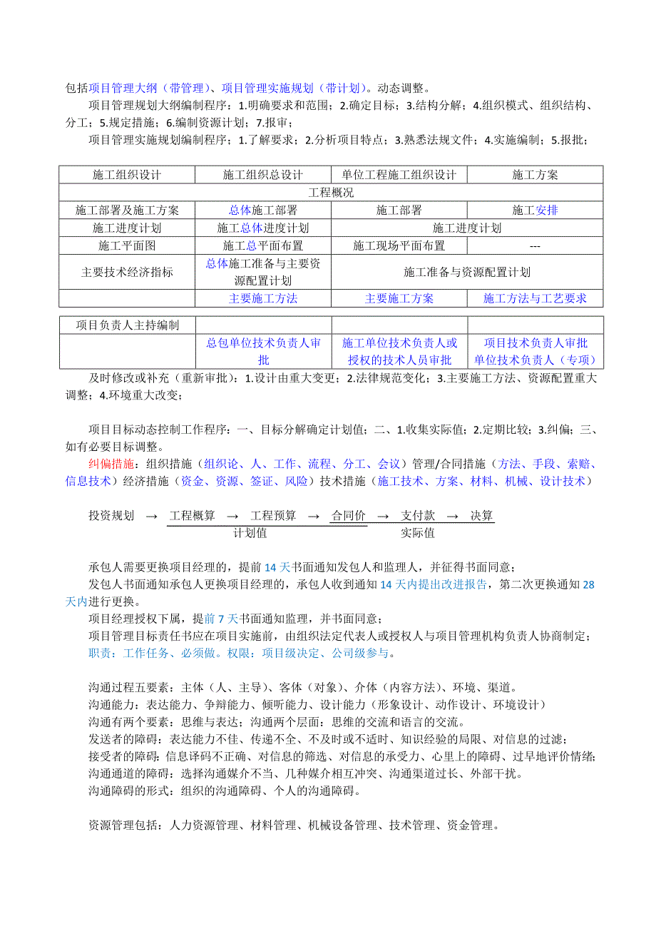 一级建造师管理考点汇总_第3页