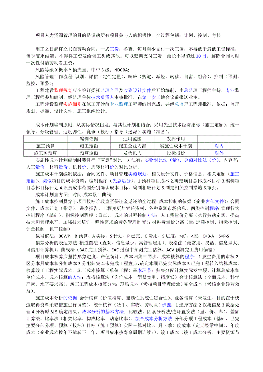 一级建造师管理考点汇总_第4页