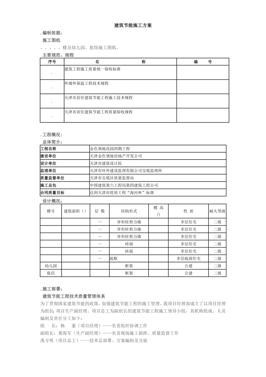 金色领地花园节能施工组织设计方案(DOC19页)_第1页