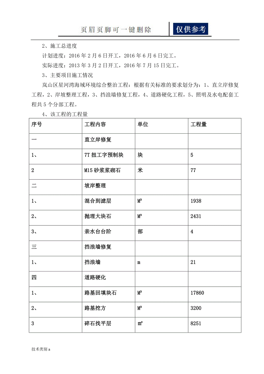 施工管理工作报告新务实文章_第4页