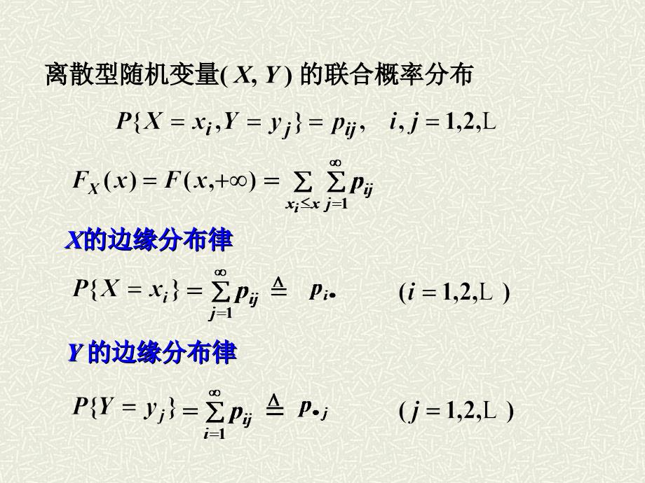 概率32边缘分布PPT课件_第3页